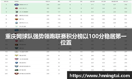 重庆网球队强势领跑联赛积分榜以100分稳居第一位置