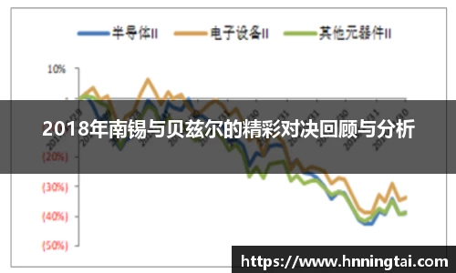 2018年南锡与贝兹尔的精彩对决回顾与分析